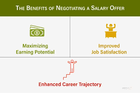 Maximizing Your Earnings: Salary Negotiation Tips for Podiatrists